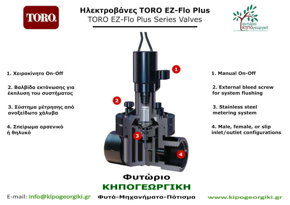 Τα Κύρια Μέρη Ηλεκτροβανών TORO EZ-FLO Plus